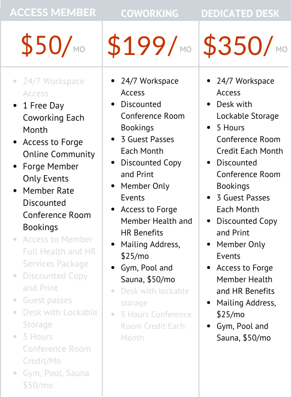 2022 Summer BOGO Newsletter Work at