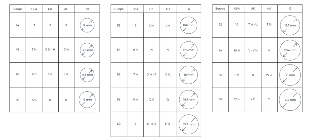 Jewellery Sizing Guide