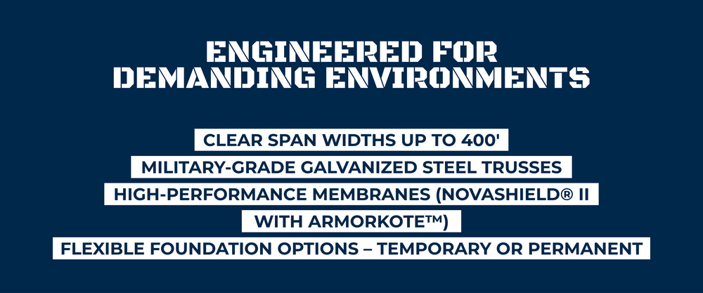 Engineered for demanding environments.